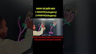 परागण एवं इसके प्रकार ncertscience lifescience zoologyreproductioninplantschspter7HRSIR [upl. by Garland]