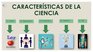 La Epistemología De La Educación [upl. by Liliane]