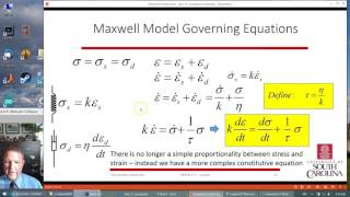 Viscoelastic Models [upl. by Ellimac]