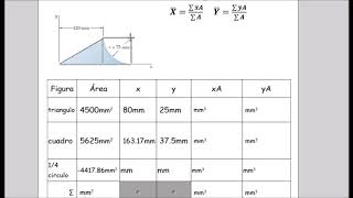 VÍDEO 06  CENTROIDE Calcule las coordenadas del alambre homogéneo [upl. by Ilyssa16]