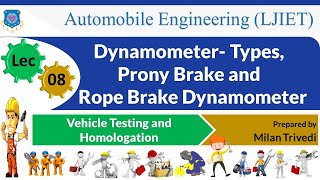 L 8 Dynamometer Types Prony Brake and Rope Brake I Vehicle Testing and Homologation I Automobile [upl. by Najtsirk]