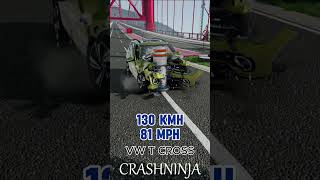 Can a VW T CROSS Survive a Bollard CRASH Test [upl. by Anohsal]