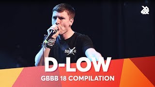 DLOW  Grand Beatbox Battle 2018 Compilation [upl. by Rramal234]