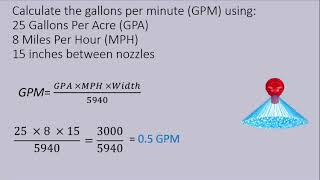 Fertilizer and Pesticide Application Calculations [upl. by Gervase]