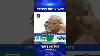 সন্ধ্যা ৭৩০টার বাংলাভিশন সংবাদ ১২ অক্টোবর ২০২৪ [upl. by Akiaki744]