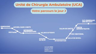 Parcours ambulatoire Hôpital SaintJoseph  Votre parcours le jour J [upl. by Kaleena]