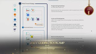 Zuitt Coding Bootcamp  2023 TITAN Business Awards Season 1 Winner [upl. by Sirdi406]