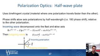 Half Wave Plates  TDTR Short Course [upl. by Siroled419]