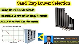 Sand Trap LouverSizing as per Standard l Working l Materials Selection l AMCA standard Requirement [upl. by Ahsatsan]