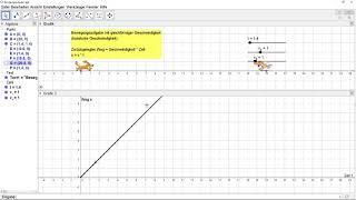 Gleichförmige Bewegung 2 Darstellung einer einfache Begegnungsaufgabe mit Geogebra [upl. by Dino]