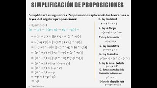 Simplificación de Proposiciones lógicas parte V [upl. by Redienhcs615]