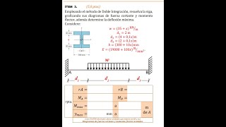 SOLUCIONARIO al WhatsApp 51 970302148 resistencia de materiales T3 242 [upl. by Anirehs281]