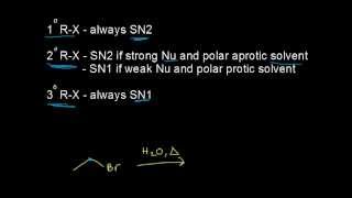 Sn1 vs Sn2 Summary  Substitution and elimination reactions  Organic chemistry  Khan Academy [upl. by Mizuki233]