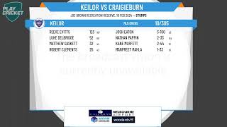 Victorian Turf CA  Kookaburra SportsTurner Shield  Rd10  Keilor v Craigieburn  Day 1 [upl. by Ylehsa]