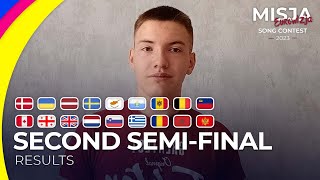 Misja Eurowizja Song Contest 2023  Second SemiFinal  RESULTS [upl. by Brewster]