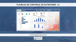 Controle Completo de Extintores Planilha Excel Essencial para Segurança [upl. by Seek568]