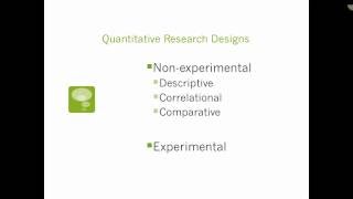 Quantitative Research Designs [upl. by Fachanan]