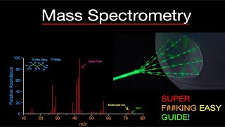 Organic Chemistry Mass Spectrometry Mass Spec GRAPH EXPLANATION and PROBLEMS OCHEM SO EASY [upl. by Girard90]