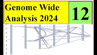 Gene Location on chromosome Genome wide study 2024 Part 12 [upl. by Aleihs]