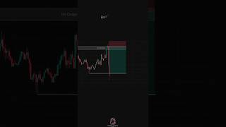 “🚨 Impulse Break amp Order Block Mitigation Explained 📉💡 TradingStrategy OrderBlock ForexTips” [upl. by Araes143]