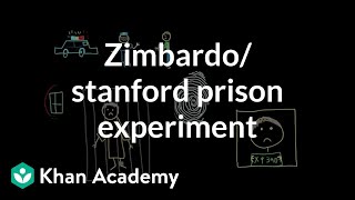 Stanford Prison Experiment [upl. by Attekram219]