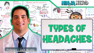 Types of Headaches  Primary vs Secondary  Migraine Cluster Tension Headaches [upl. by Ennyleuqcaj]