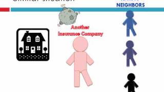 Credit Default Swaps Explained Part 2 [upl. by Handel]