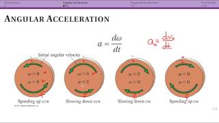 NonUniform Circular Motion Intro and Angular Acceleration [upl. by Dag]