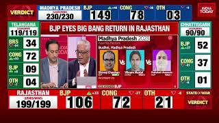 Election Results 2023  The Big Fight Before 2024 MP Rajasthan Telangana Chhattisgarh Results [upl. by Judith]