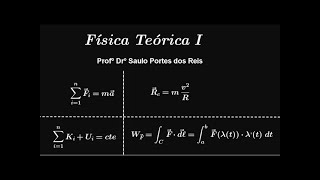 Aula 15  Plano inclinado e força de atrito Aula dia 0411 [upl. by Gerrard]