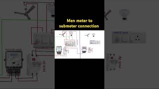 submeter wiring shorts house [upl. by Oelc792]