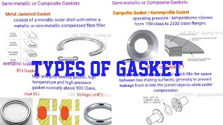 Piping Engineering  Spiral Wound Gasket  details [upl. by Carolina]