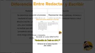 como redactar en APA 7 [upl. by Peterson]