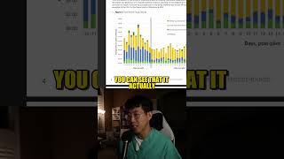 Bedside Rounds Vs Table Rounds  Which Is Better meded medicine medicaleducation residency [upl. by Imogene]