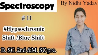 Spectroscopy Hypsochromic ShiftBlue shift UVvisible Spectroscopy Spectroscopy Bsc 2nd [upl. by Rodavlas]