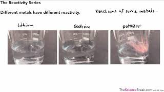 The Reactivity Series for AQA 91 GCSE Chemistry and Trilogy Combined Science [upl. by Ahsia66]