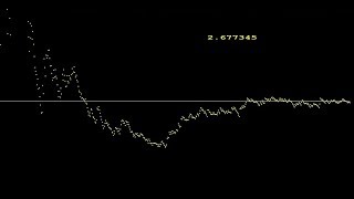 Khinchins constant in C [upl. by Boudreaux]