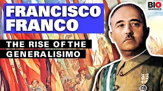 Francisco Franco The Rise of the Generalisimo [upl. by Llenwahs]