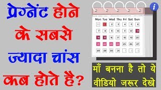 When is the best time to get pregnant in Hindi  By Ishan [upl. by Atikan]