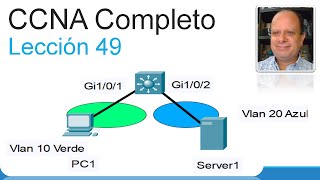 CCNA Completo  Leccion 49  VLAN Parte 7  SVI y switches multicapa [upl. by Eelan833]