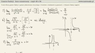Granice funkcji  kurs rozszerzony [upl. by Ajet886]