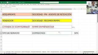 Consideraciones de las Retenciones en la Fuente 2024 [upl. by Eatton]