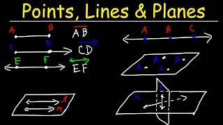 Points Lines Planes Segments amp Rays  Collinear vs Coplanar Points  Geometry [upl. by Nevaj]