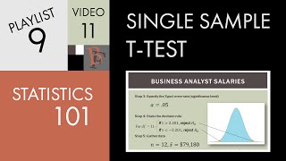 Statistics 101 Single Sample Hypothesis ttest Examples [upl. by Lindon]