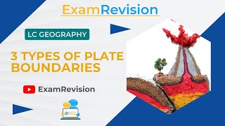 Leaving Cert Geography  3 Types of Plate Boundaries [upl. by Chong]