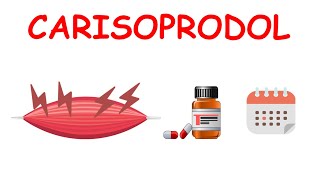 Carisoprodol as muscle relaxant [upl. by Ahsiekam]