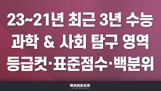 이쌤 2024학년도  2022학년도  최근 3년 역대 대수능 탐구 영역 과목별 등급컷·원점수·표준점수·백분위 분석 [upl. by Eilrahs]