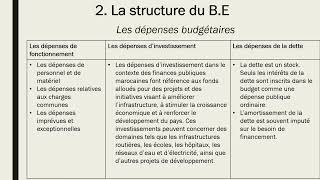 Finance publique Semestre 4 4ème épisode [upl. by Rawden]