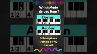 Ear Training  Dorian vs Aeolian 3 [upl. by Oivatco]