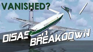 What Really Happened To Aer Lingus Flight 712 Tuskar Rock Disaster  DISASTER BREAKDOWN [upl. by Aip772]